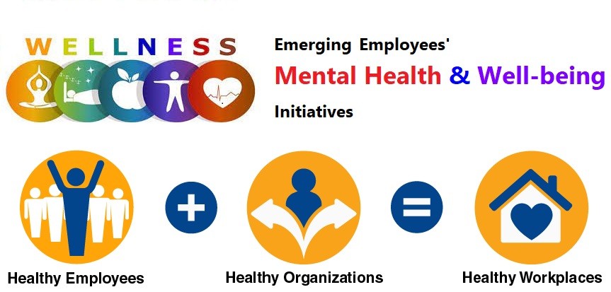 Exploring Mental Well-being Initiatives 